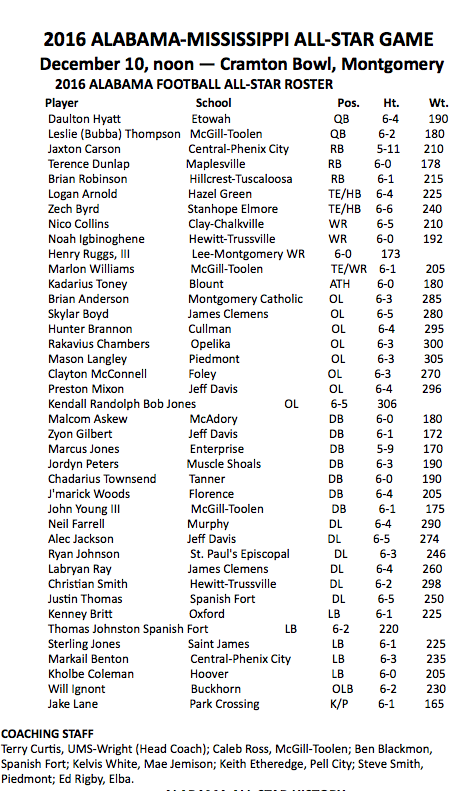 Screen Shot 2016-10-03 at 2.23.48 PM.png