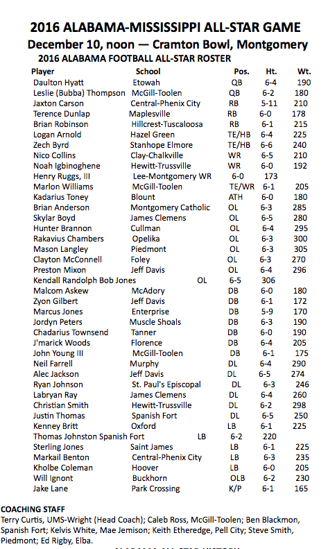 Screen Shot 2016-10-03 at 2.23.48 PM.png