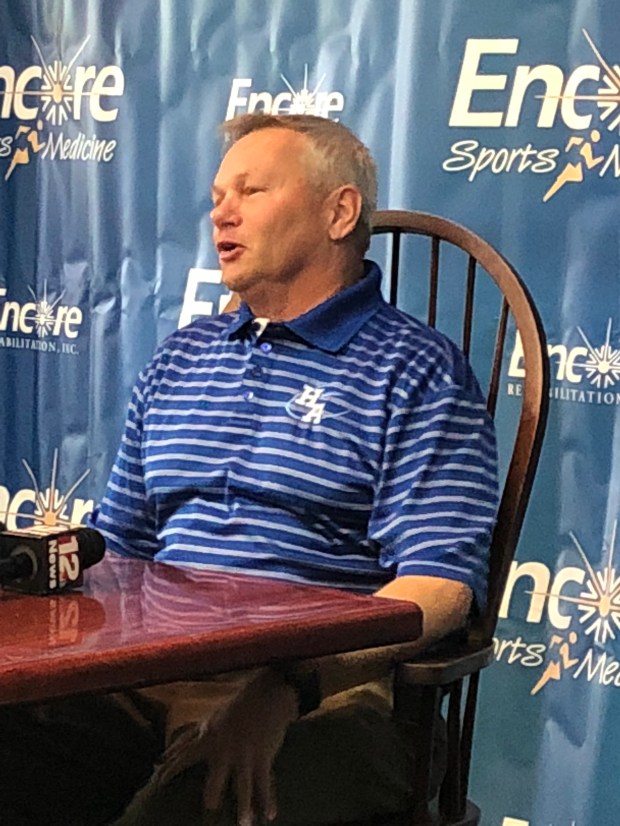 Head Football Coach Jamie Riggs - Houston Academy