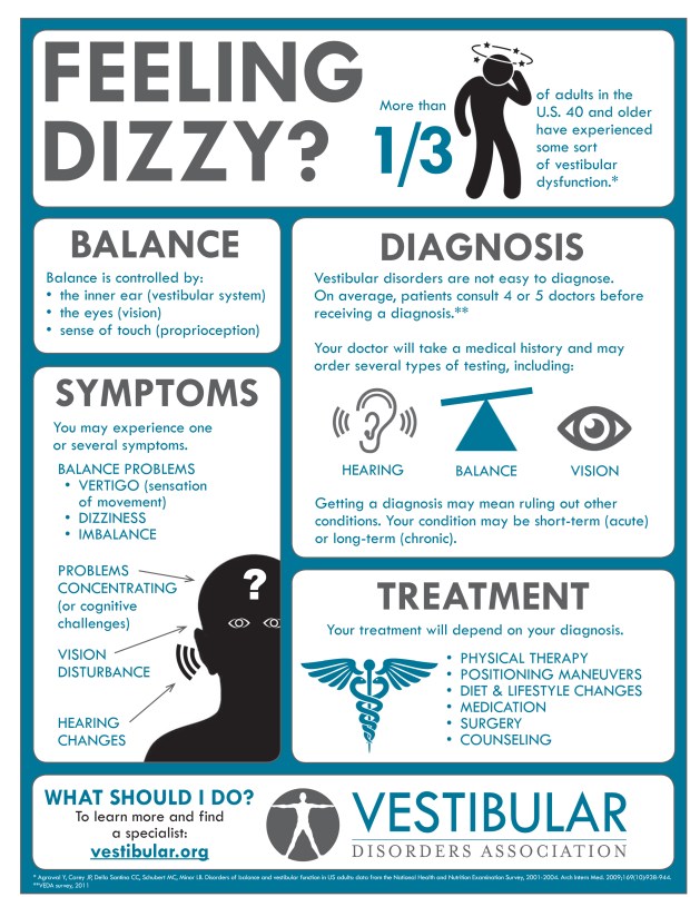 Balance Infographic_final[3].jpg