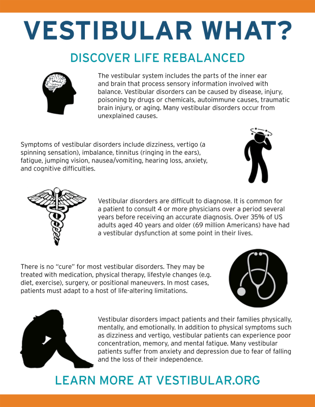 Vestibular What flier[1]